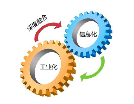 珠海兩化融合貫標(biāo)補貼