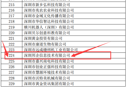 恭賀邦企信息擬通過深圳第三批高新技術(shù)企業(yè)認(rèn)定申報(bào)