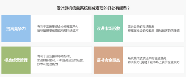 邦企信息分享企業(yè)做信息系統(tǒng)集成資質(zhì)的4大好處！