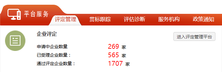抓緊了！截止目前一共有1707家企業(yè)通過兩化融合貫標(biāo)評定！