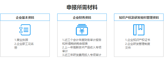 2018珠海高新企業(yè)認定申報需準備的3大類材料
