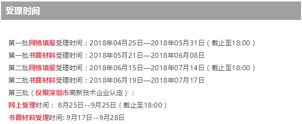 第一批都要結(jié)束了，您還不知道高新技術(shù)企業(yè)培育入庫(kù)申請(qǐng)時(shí)間？