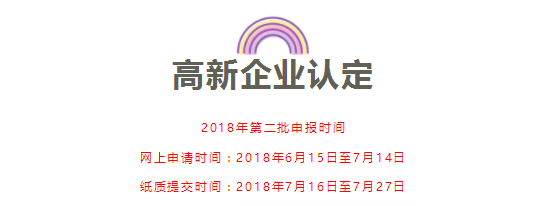第二批申報高企認定明天開始申報，你準備好了嗎？