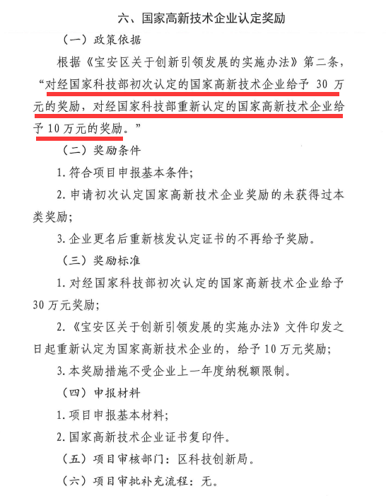 一文盡知寶安區(qū)國家高新技術(shù)企業(yè)認(rèn)定補貼獎勵條件、標(biāo)準(zhǔn)、材料
