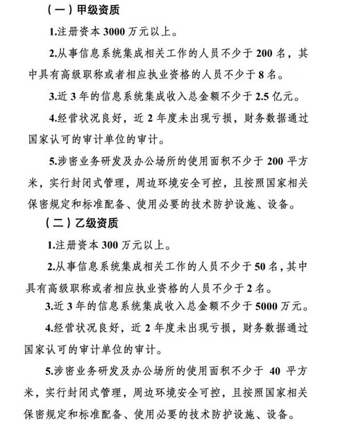 這10個條件都不滿足，你還想做涉密信息系統(tǒng)集成甲乙級？