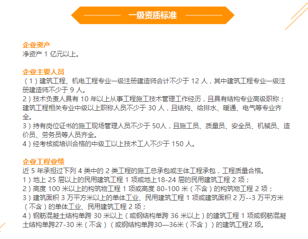 邦企信息揭秘9大建筑工程施工總承包資質(zhì)申報(bào)要求！