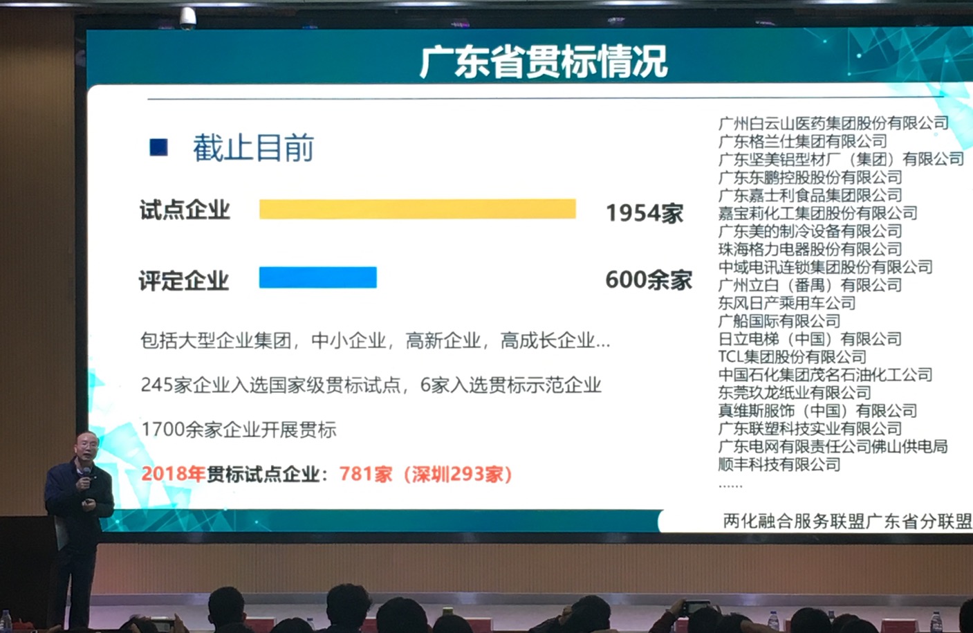 企業(yè)如何加速轉(zhuǎn)型？如何申請兩化融合貫標? 深圳邦企信息助力企業(yè)經(jīng)濟發(fā)展