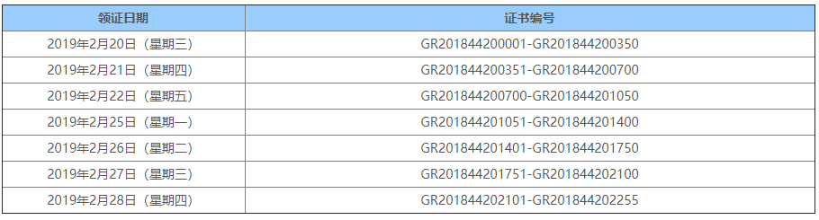 深圳市2018年第一批國家高新技術(shù)企業(yè) 可領(lǐng)證啦！