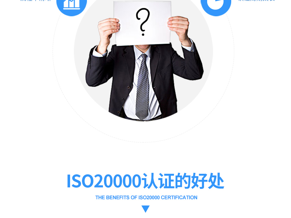 ISO20000認證_08