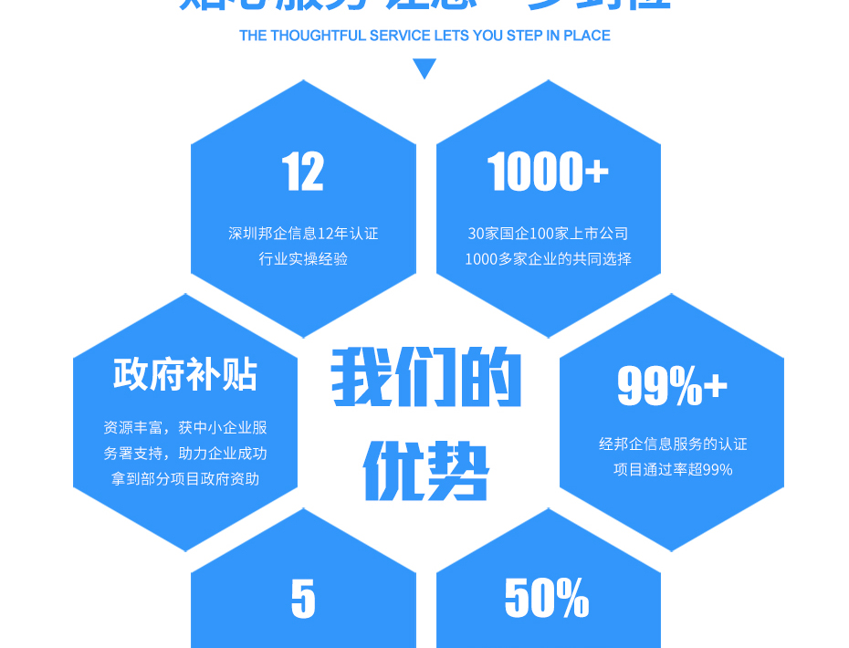 加計扣除_13